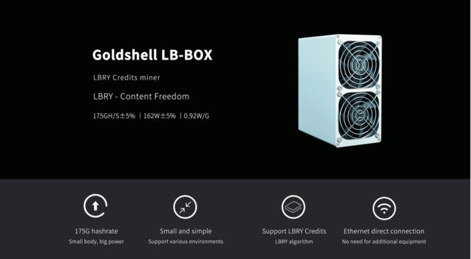 Nouveau mineur 5 de crédits de la BOÎTE 175Gh/S LBC LBRY de Goldshell livre
